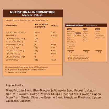 Daily Plant Protein - 14 Day Filter Coffee Combo