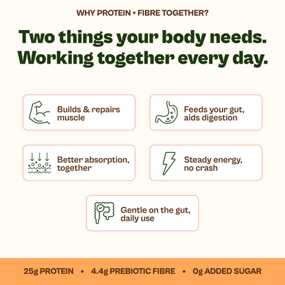 Daily Plant Protein Chocolate Fudge & Fibre + Greens Combo