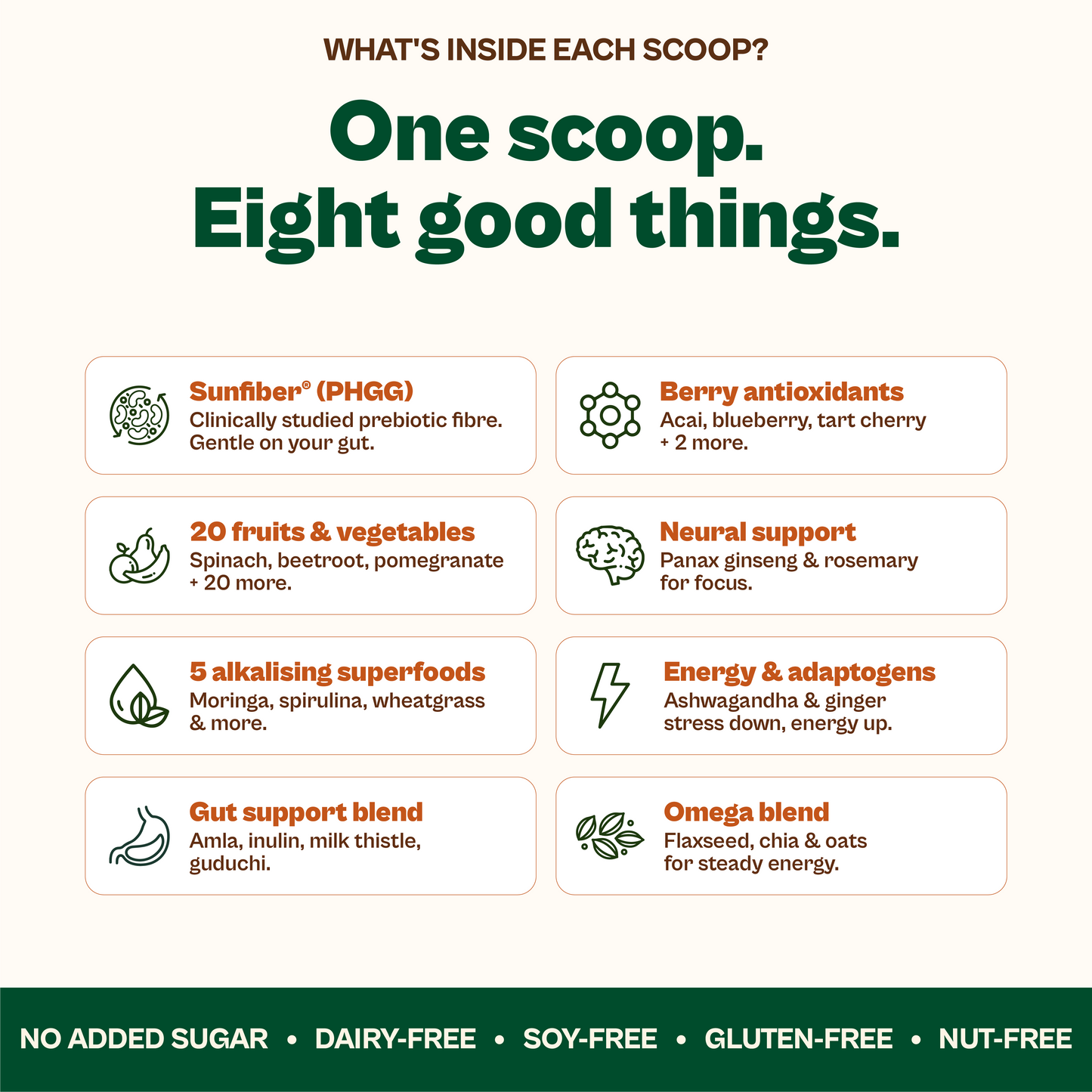 Daily Fibre + Greens - Pack of 2