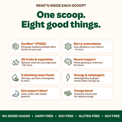 Daily Fibre + Greens - Pack of 2