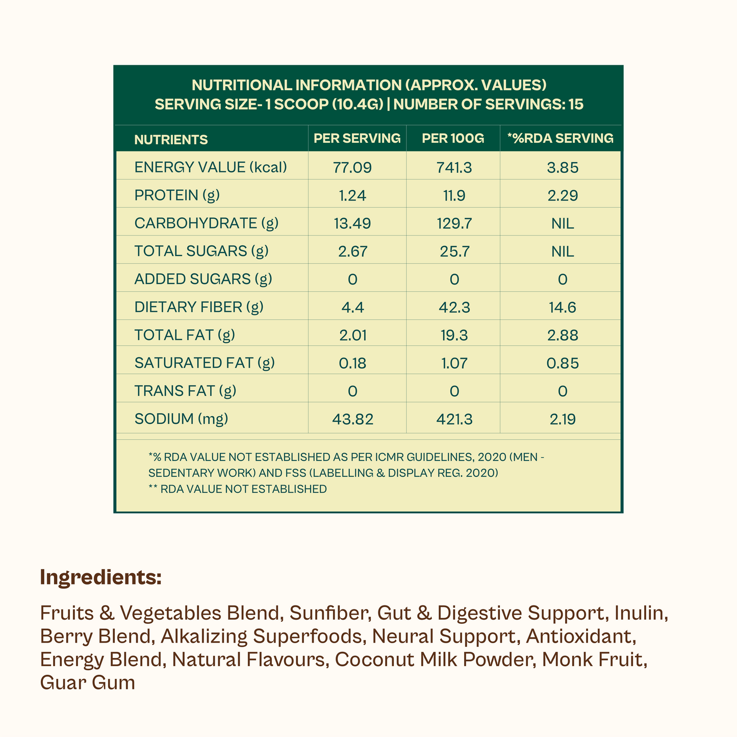 Daily Fibre + Greens - Pack of 2