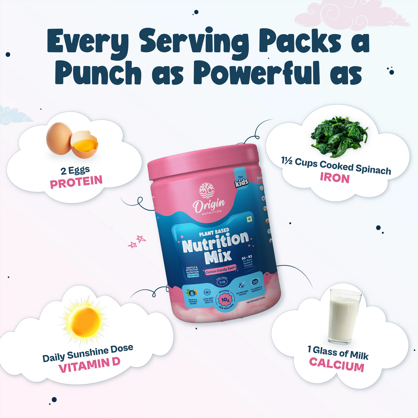 Kids Nutrition Mix - Cotton Candy Swirl (ages 13+)