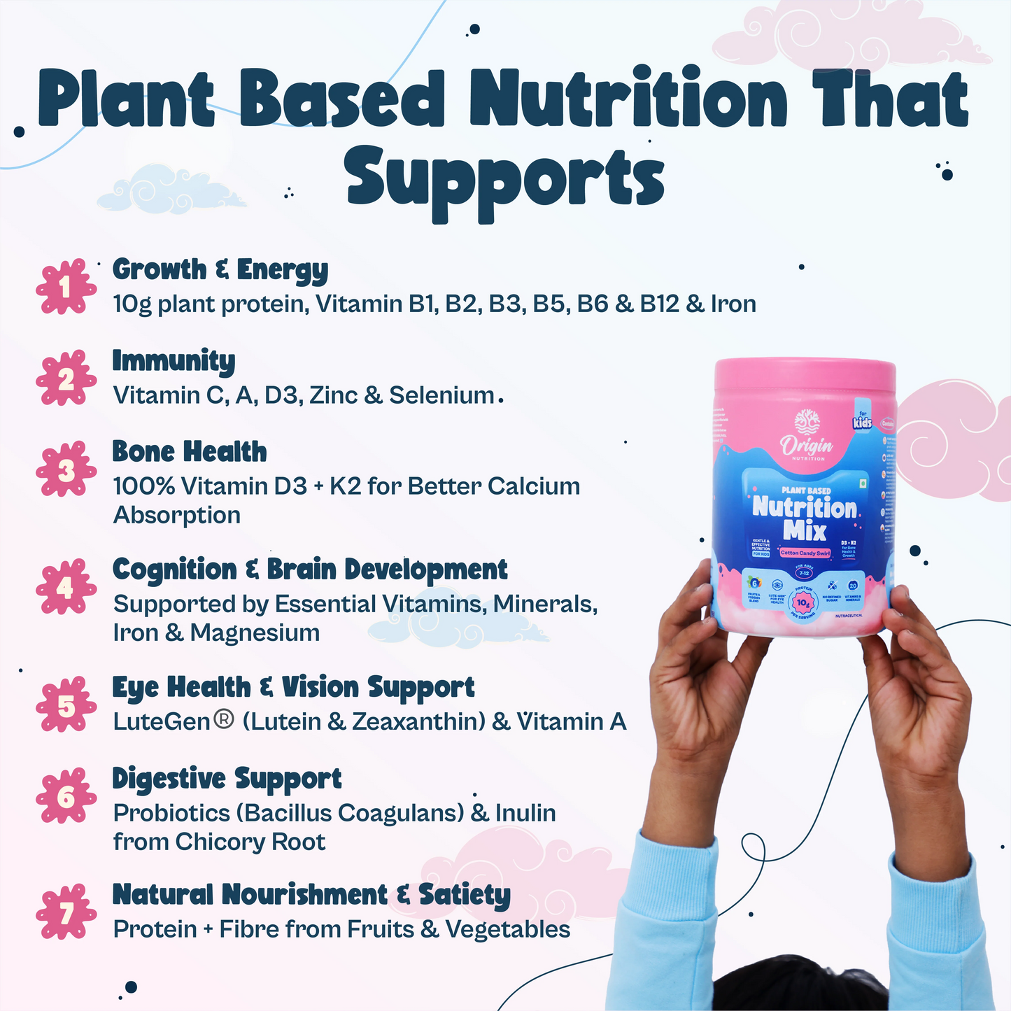 Kids Nutrition Mix - Cotton Candy Swirl (ages 7-12)