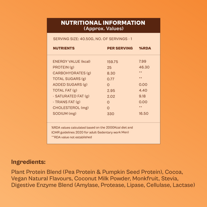 Daily Plant Protein - Chocolate Fudge Starter Pack