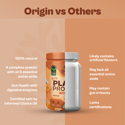 Daily Plant Protein - Filter Coffee (Jar)