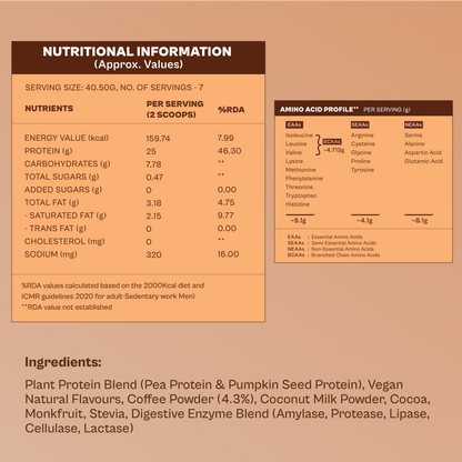 Daily Plant Protein - Filter Coffee (Jar)