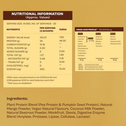 Daily Plant Protein Powder - Mango Mania
