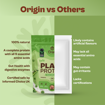 Daily Plant Protein - Classic Unflavoured
