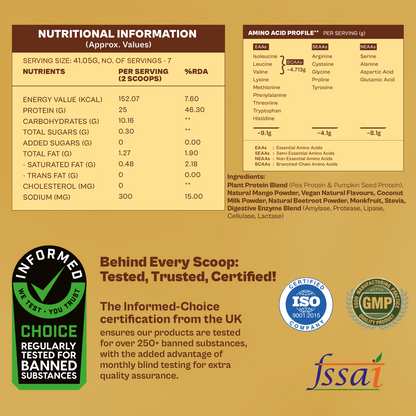 Daily Plant Protein Powder - Mango Mania (Jar)