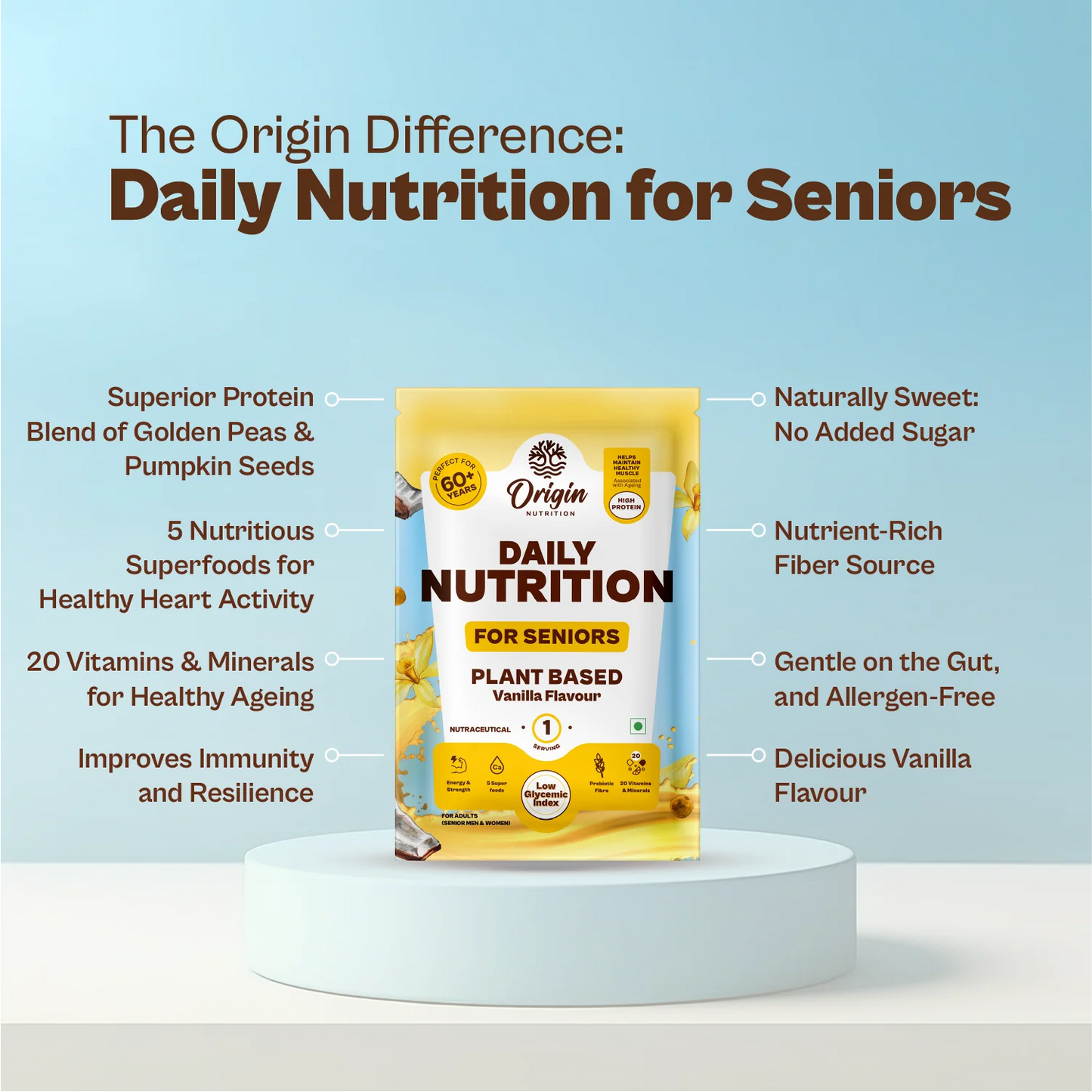 Daily Nutrition for Seniors - Starter Pack